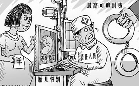 超聲診斷儀(B超機(jī)、彩超機(jī))使用管理制度